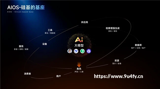 PS笔刷/形状/动作/滤镜/渐变/图案/等高线/色板的安装